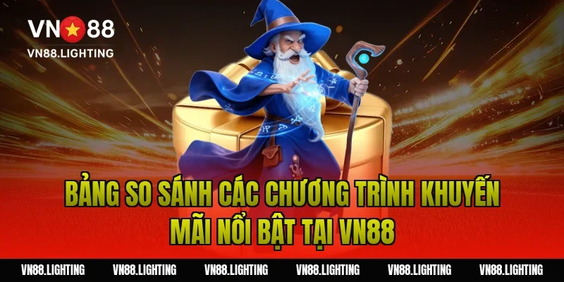 Bảng so sánh các chương trình khuyến mãi nổi bật tại VN88