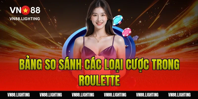 Bảng so sánh các loại cược trong roulette