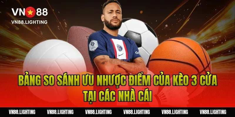 Bảng so sánh ưu nhược điểm của kèo 3 cửa tại các nhà cái