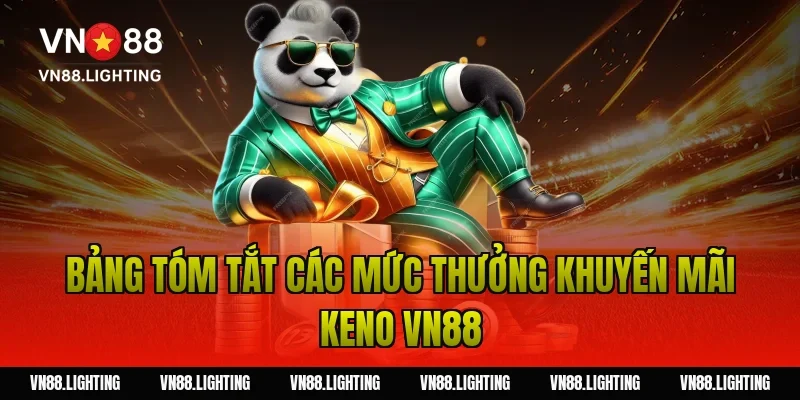 Bảng tóm tắt các mức thưởng khuyến mãi keno VN88