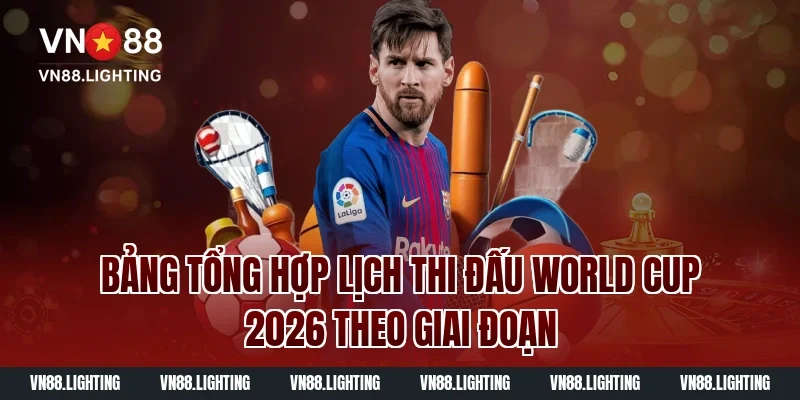 Bảng Tổng Hợp Lịch Thi Đấu World Cup 2026 Theo Giai Đoạn